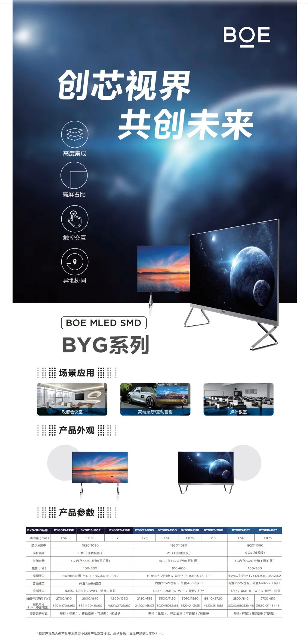 鄂州BOE MLED SMD BYG系列 創芯視界 共創未來